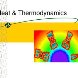 Jee thermodynamics mains