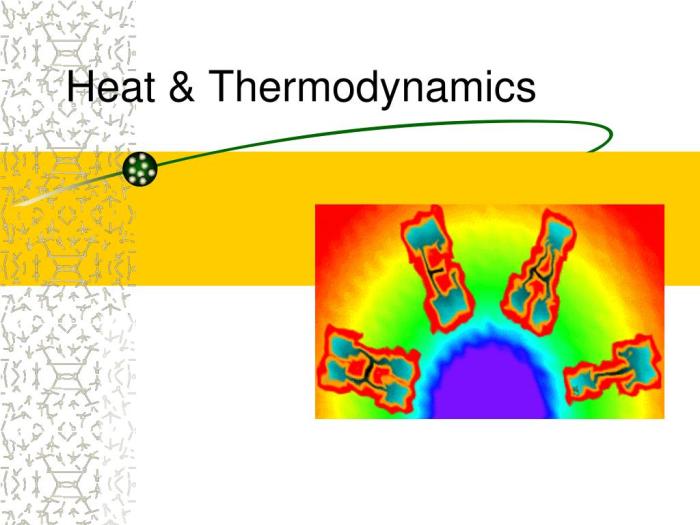 Jee thermodynamics mains