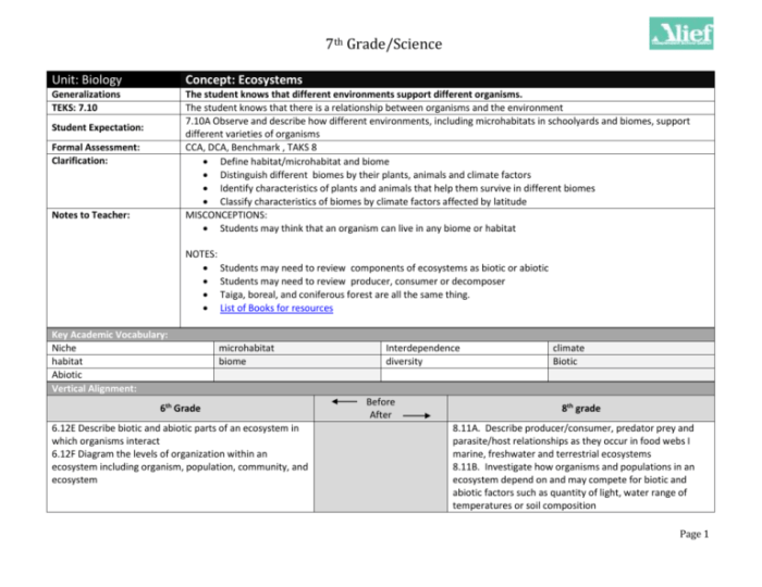 Unit 1 the living world ecosystems answer key