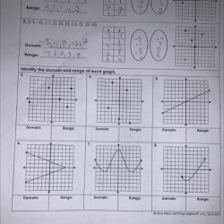 Algebra 1 unit 4 test linear equations answer key