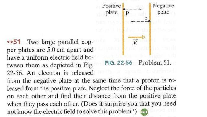 Electric potential five field uniform shows figure locations point points which chegg largest answers solved answer equal