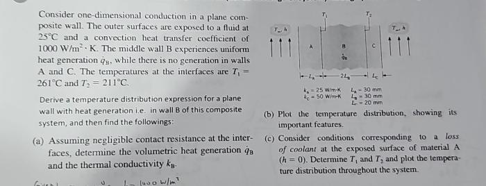 Solved consider conduction dimensional transcribed problem text been show has