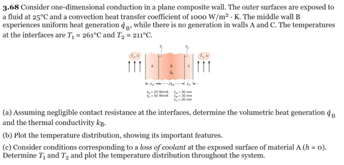 Conduction composite plane dimensional consider solved circuit draw diagram